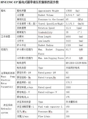 15톤 전기 크롤러 굴착기 케이블 충전